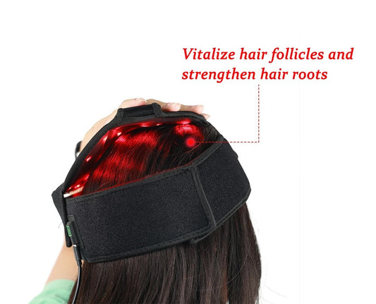 LED Hair Rejuvenation Cap